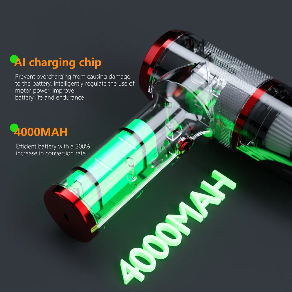 SZUK Mini Car Vacuum Cleaner Powerful Cleaning Machine Handheld Portable Wireless Cleaner Keyboard for Car Home Appliance