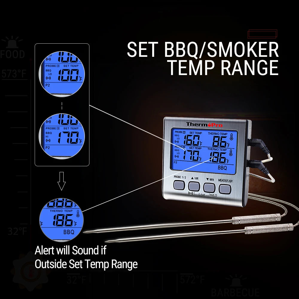 ThermoPro TP17 Dual Probes Digital Outdoor Meat Thermometer Cooking BBQ Oven Thermometer with Big LCD Screen For Kitchen