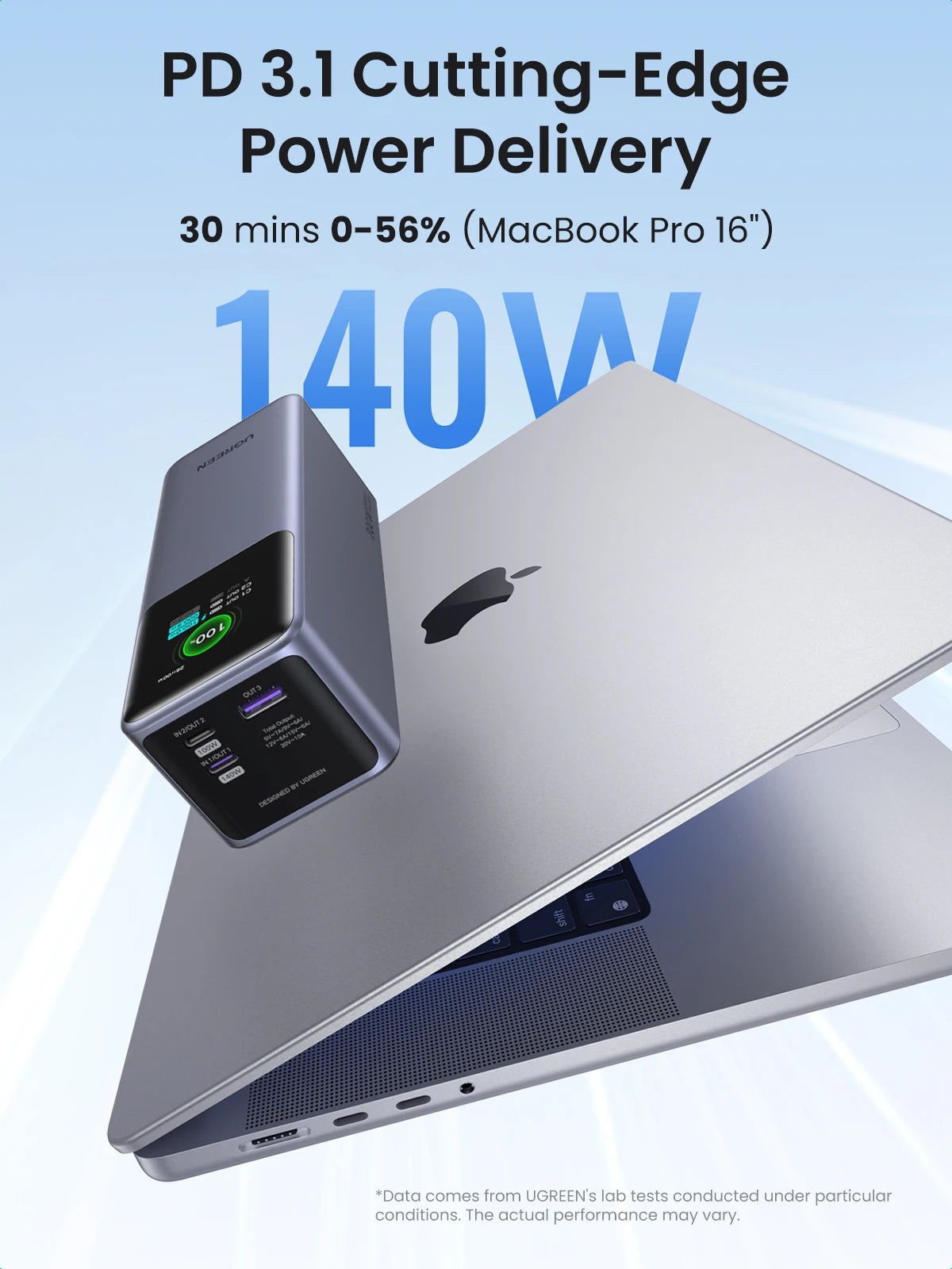 [KC Certification] UGREEN 200W Fast Charging Power Bank 25000mAh PD PowerBank for Laptop Notebook Fast Charge External Battery