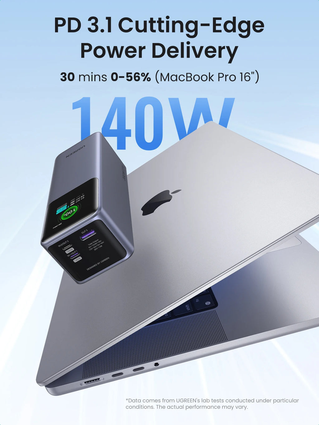 [KC Certification] UGREEN 200W Fast Charging Power Bank 25000mAh PD PowerBank for Laptop Notebook Fast Charge External Battery