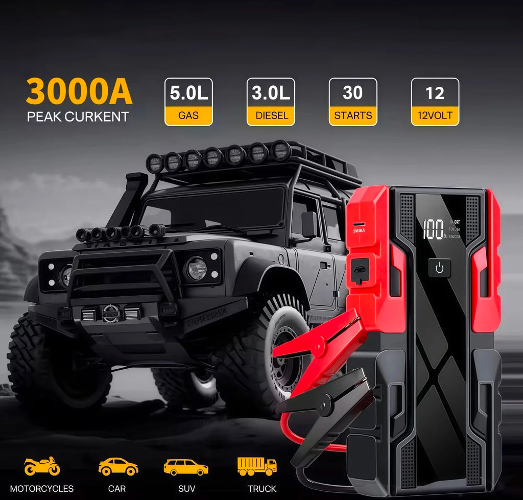 New 12V 99800mAh Car Jump Starter ,Portable Emergency Power Bank Battery Booster with LED Light, USB, for SUV Van Motorcycle ATV
