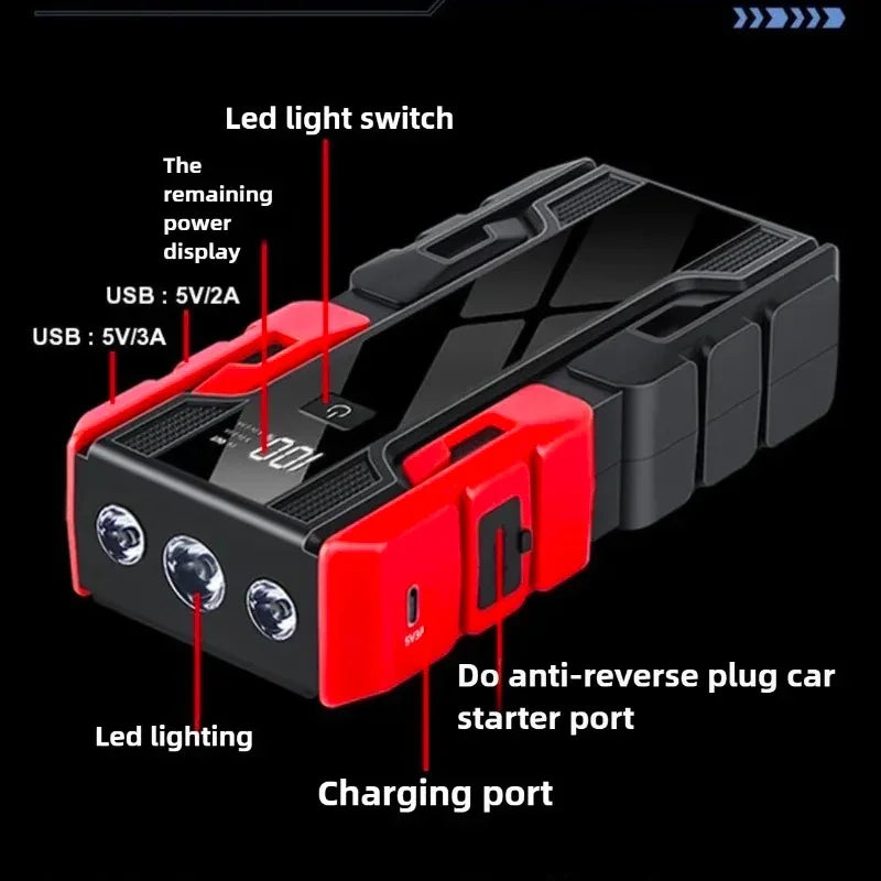 New 12V 99800mAh Car Jump Starter ,Portable Emergency Power Bank Battery Booster with LED Light, USB, for SUV Van Motorcycle ATV
