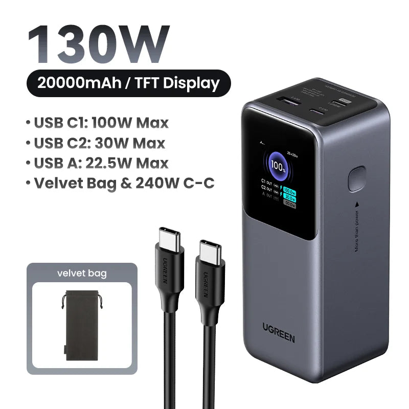 [KC Certification] UGREEN 200W Fast Charging Power Bank 25000mAh PD PowerBank for Laptop Notebook Fast Charge External Battery