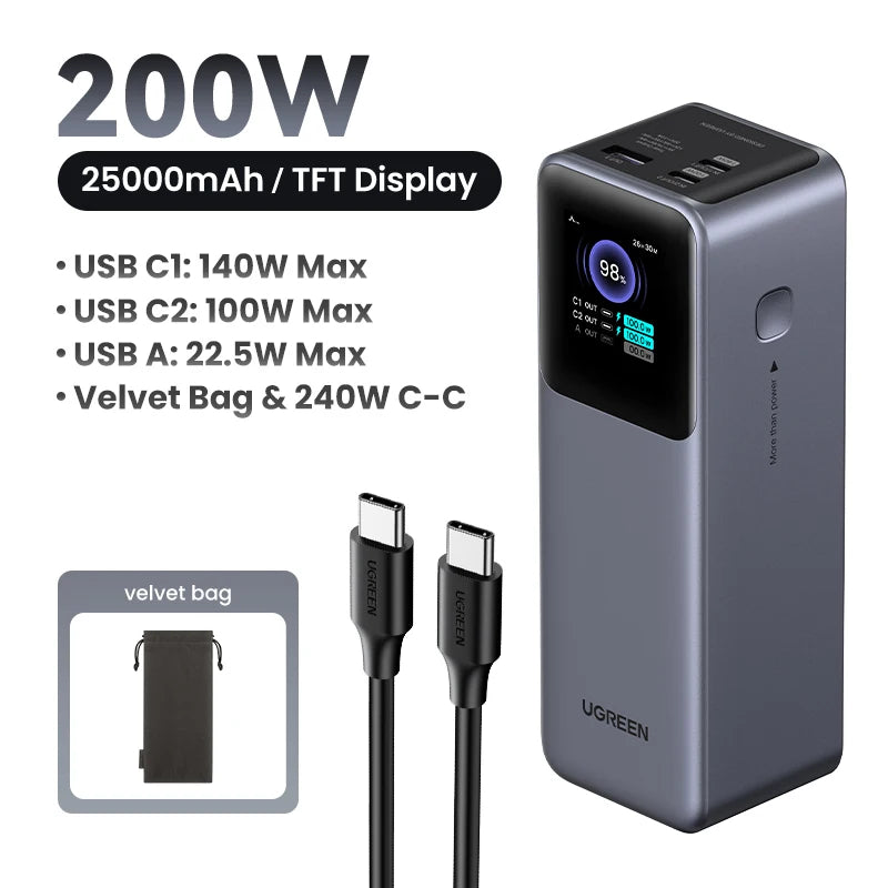 [KC Certification] UGREEN 200W Fast Charging Power Bank 25000mAh PD PowerBank for Laptop Notebook Fast Charge External Battery