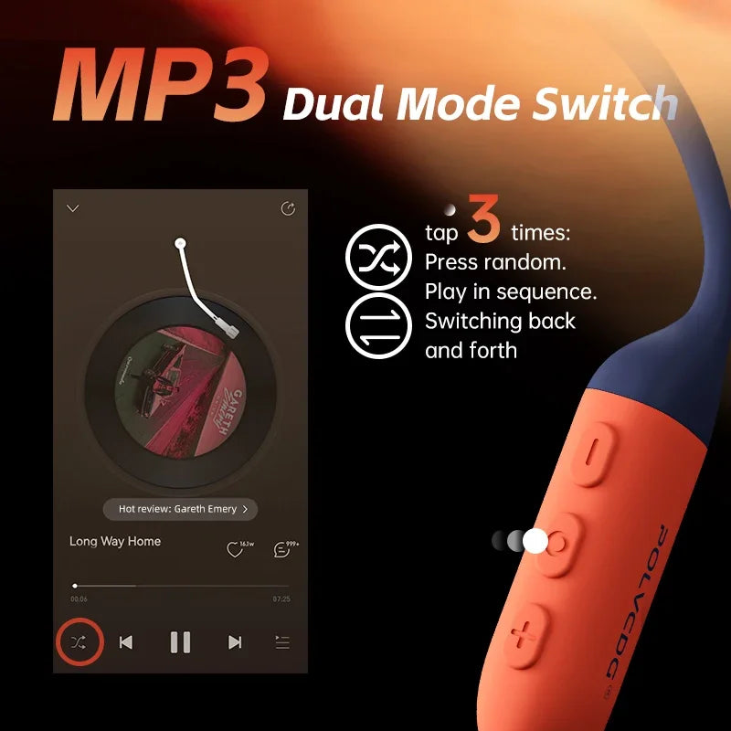 POLVCDG Bone Conduction Bluetooth Earphones 32GB Memory IPX8 Swimming Earphones Bluetooth 5.4 Silicone Material 2024 New X16