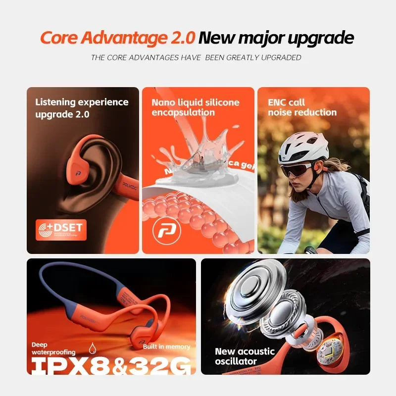 POLVCDG Bone Conduction Bluetooth Earphones 32GB Memory IPX8 Swimming Earphones Bluetooth 5.4 Silicone Material 2024 New X16