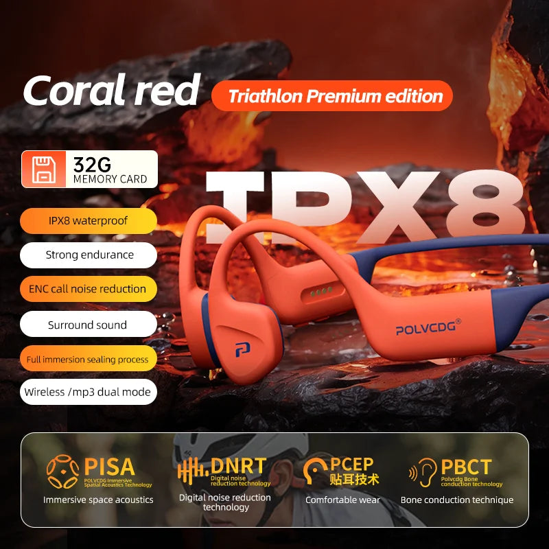 POLVCDG Bone Conduction Bluetooth Earphones 32GB Memory IPX8 Swimming Earphones Bluetooth 5.4 Silicone Material 2024 New X16